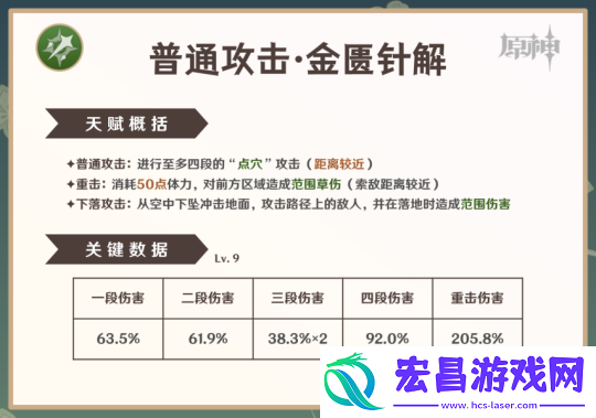 原神V4.6角色攻略白术攻略·机制养成配队