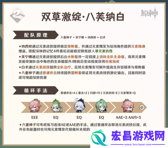 原神V4.6角色攻略白术攻略·机制养成配队