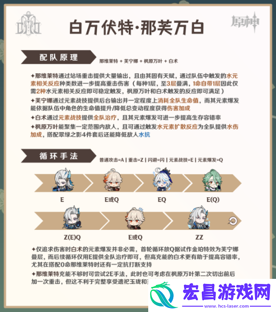 原神V4.6角色攻略白术攻略·机制养成配队