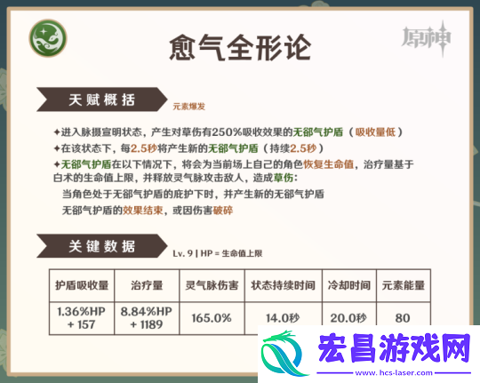 原神V4.6角色攻略白术攻略·机制养成配队