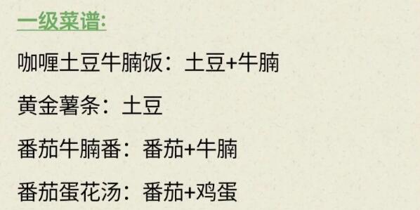 我的休闲时光菜谱攻略