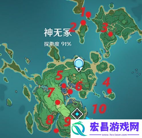 原神妖鬼狂言百物语成就攻略