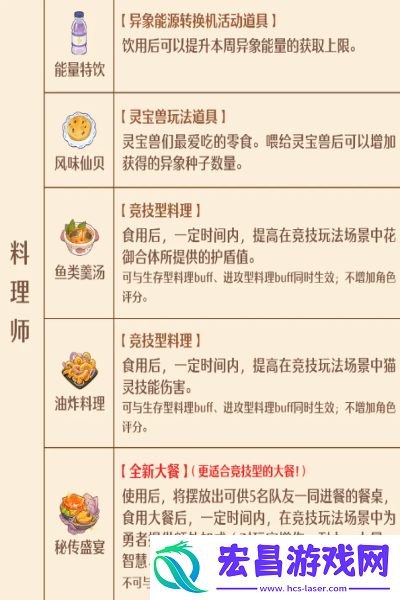 森之国度手艺秘传器怎么解锁