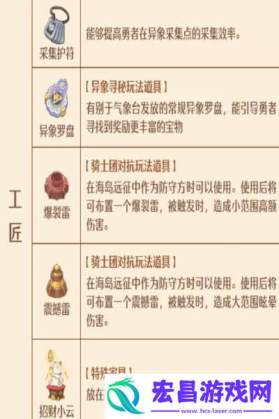 森之国度手艺秘传器怎么解锁