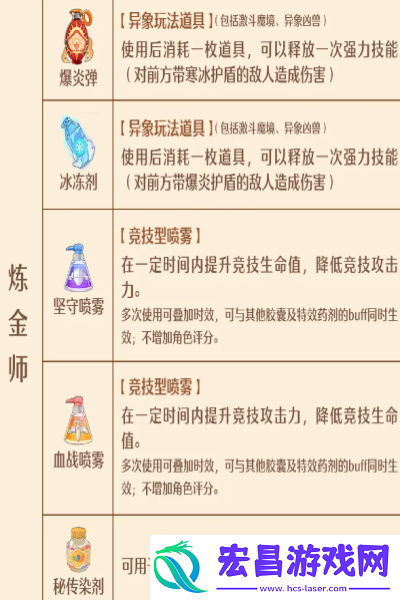 森之国度手艺秘传器怎么解锁