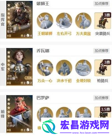 世界启元巴罗萨怎么配队