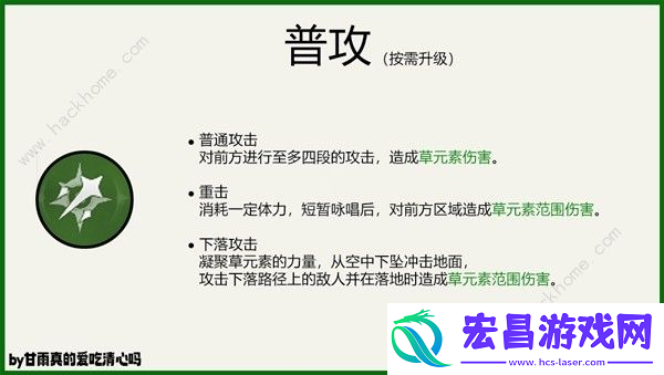 原神4.6白术培养攻略4.6白术出装配队搭配推荐