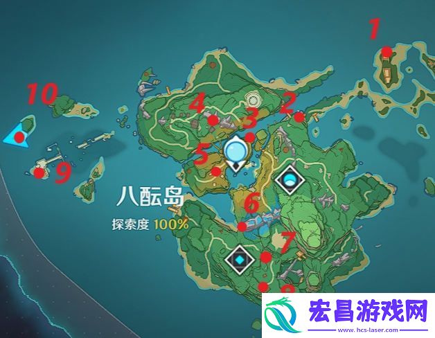 原神妖鬼狂言百物语成就攻略