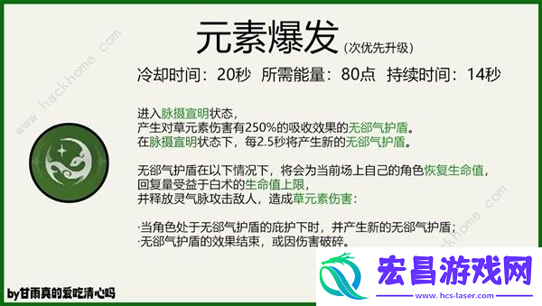 原神4.6白术培养攻略4.6白术出装配队搭配推荐