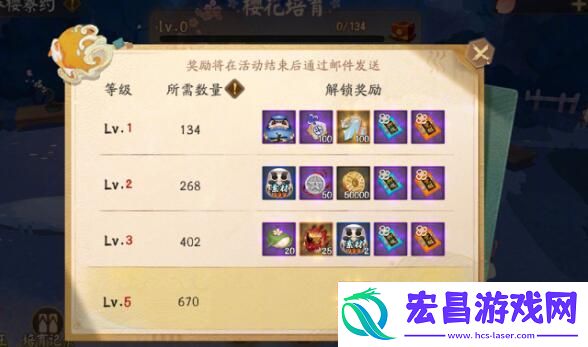阴阳师春樱寮约活动攻略