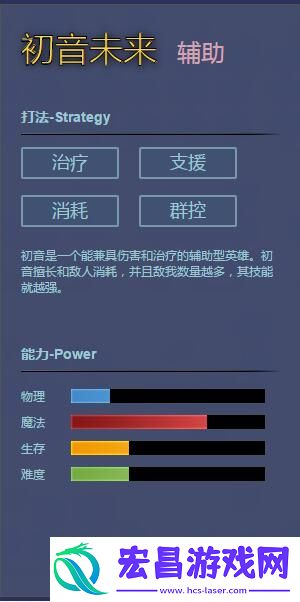 幻想全明星初音未来厉害吗