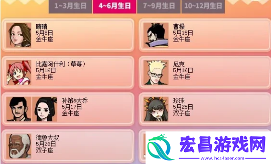 来领生日礼物啦