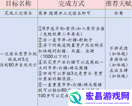 桃源深处有人家话南柯山河侠影怎么做