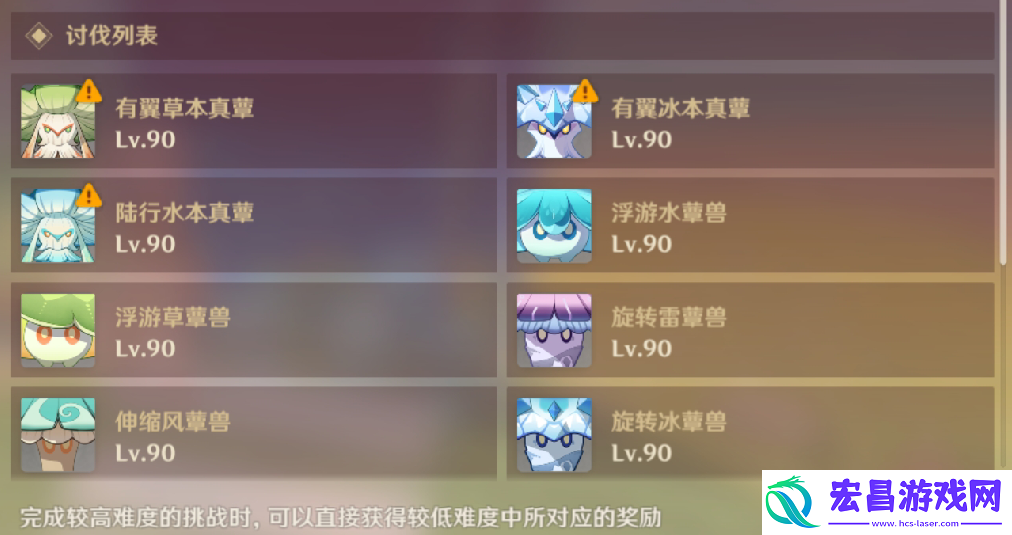 原神药剂应对法之二药剂推荐攻略
