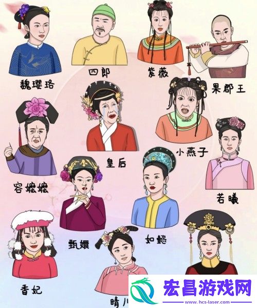 动动大脑瓜宫斗照片墙怎么通关