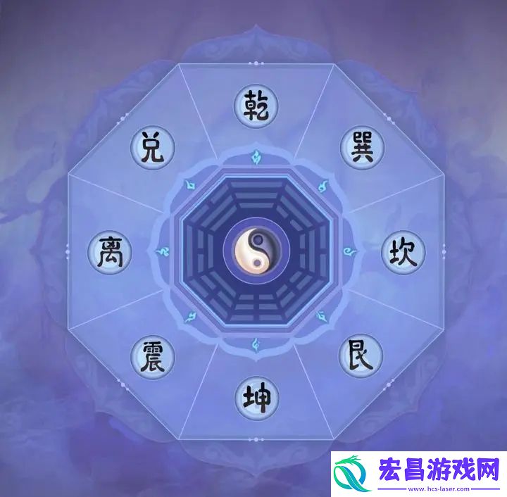 凡人传说和想不想修真区别大吗