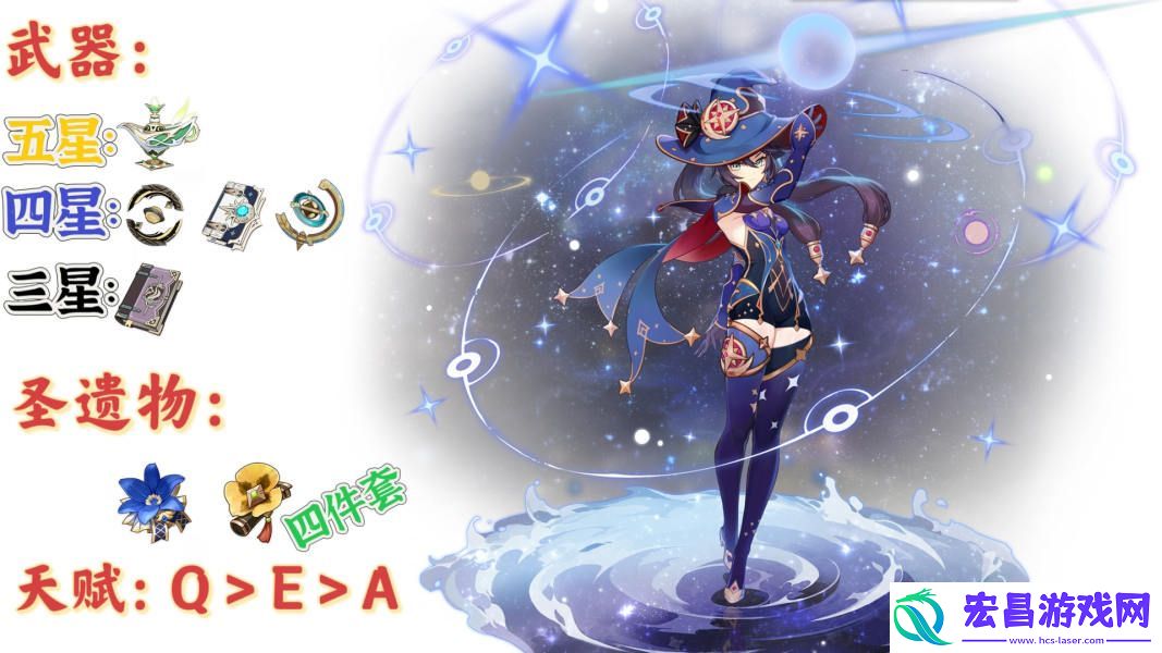 原神3.6甘雨配队最新思路分享