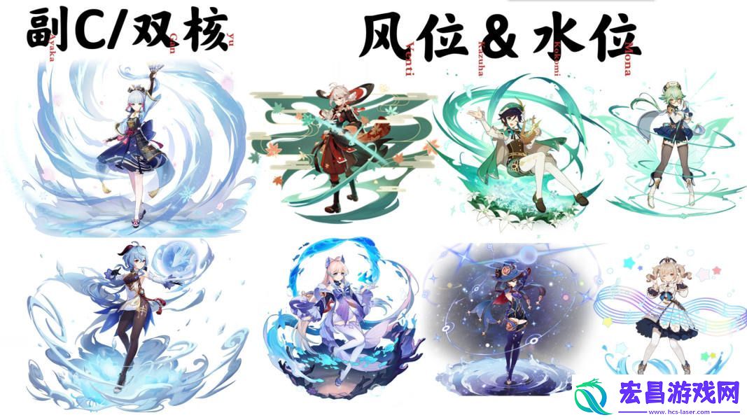 原神3.6甘雨配队最新思路分享