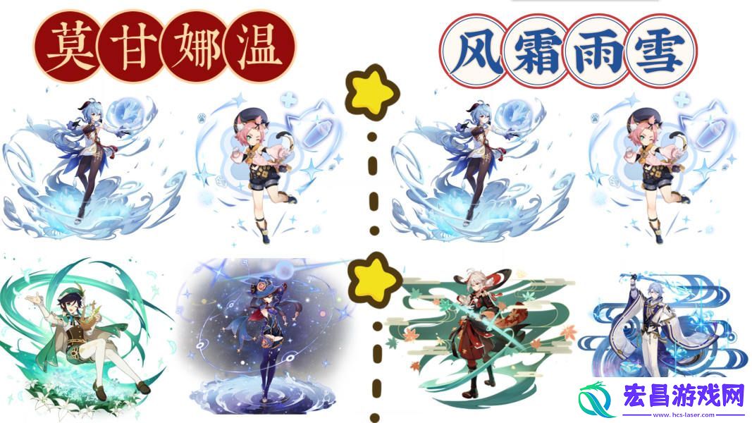 原神3.6甘雨配队最新思路分享