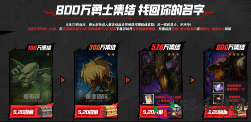 DNF助手被下架
