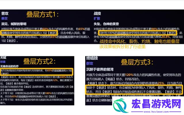 崩铁黑天鹅行迹材料介绍