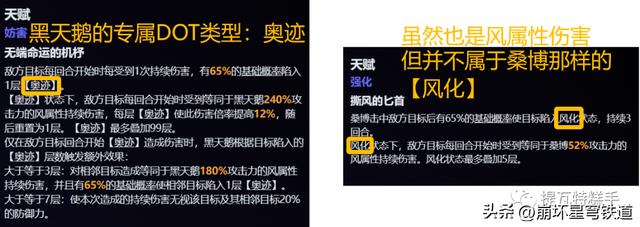 崩铁黑天鹅行迹材料介绍