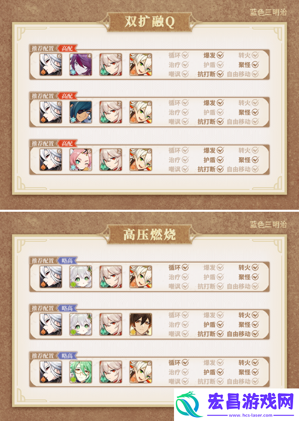 原神仆人怎么打输出
