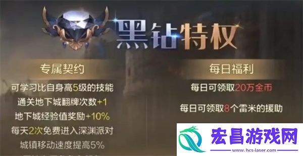 dnf手游工会解锁要求一览