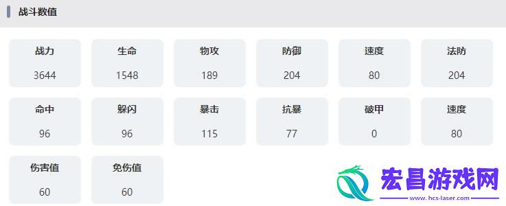 永夜降临复苏六号囚徒怎么样