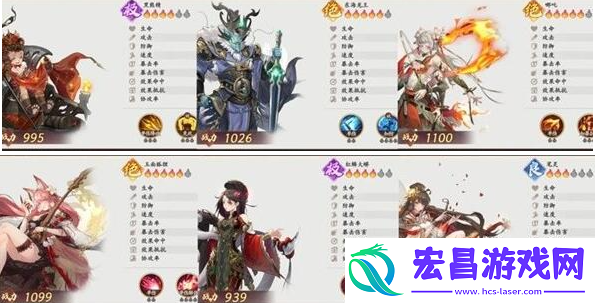 西游笔绘西行狐狸爆发流阵容怎么玩