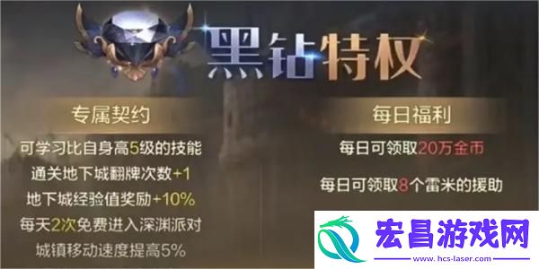 dnf手游黑钻价格介绍