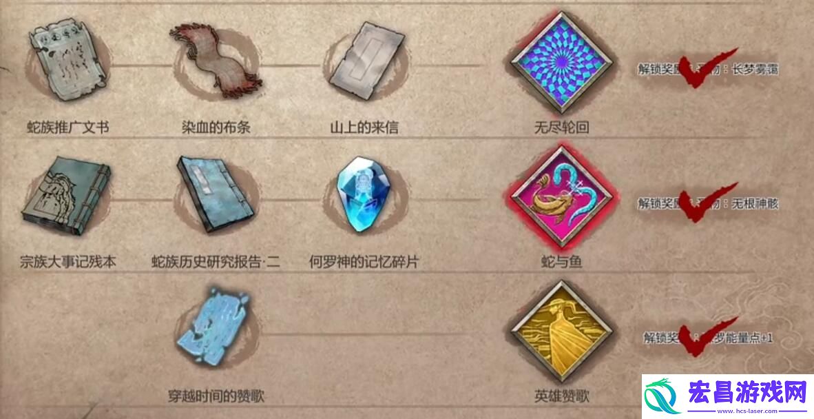 暖雪终业dlc见闻录全收集攻略
