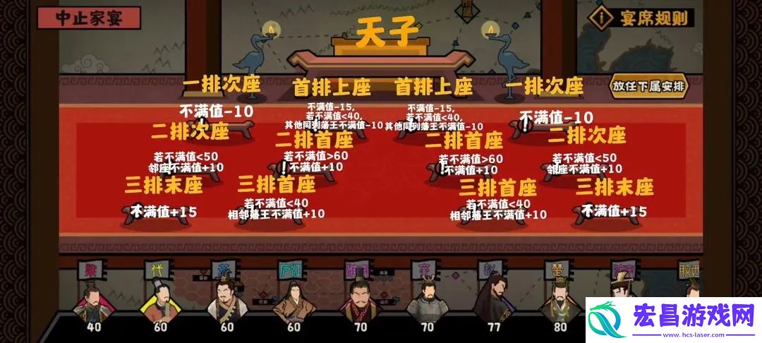 无悔华夏家宴玩法机制解析
