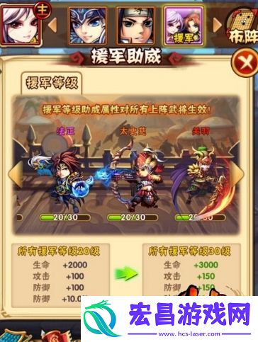 少年三国志援军助威有什么技巧