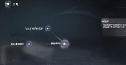世界之外密室综艺各男主全结局攻略