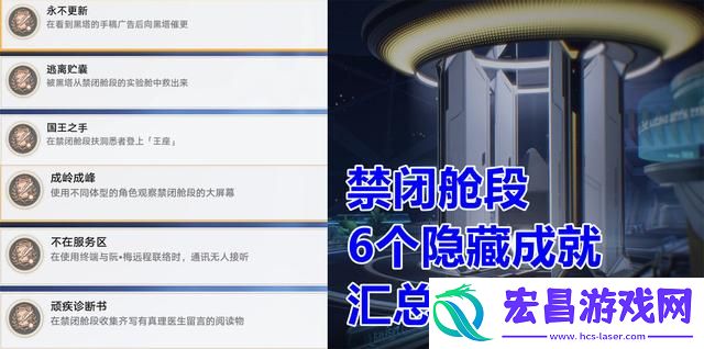 崩铁铁王座之主国王之手成就