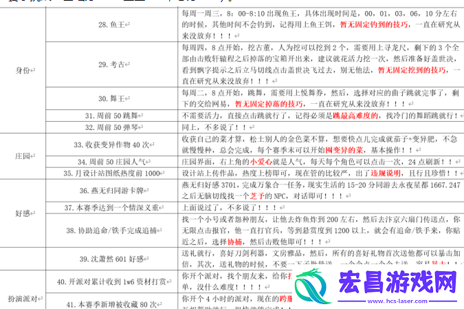 逆水寒手游浮生若梦S1怎么玩