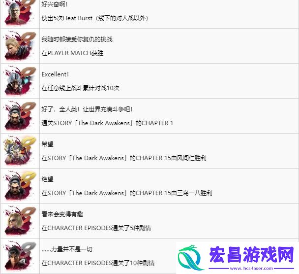 铁拳8全奖杯成就一览