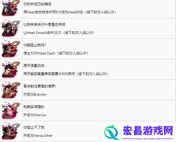 铁拳8全奖杯成就一览