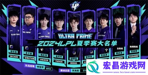 英雄联盟LPL夏季赛UP战队名单一览