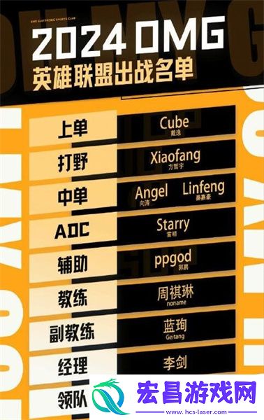 英雄联盟LPL夏季赛OMG战队名单一览