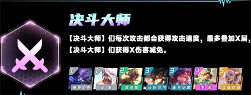 云顶之弈一个赛季持续时间介绍