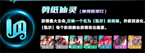 云顶之弈一个赛季持续时间介绍