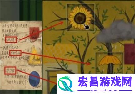 倾听画语第4章怎么通关