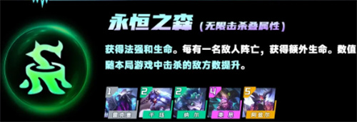 云顶之弈一个赛季持续时间介绍