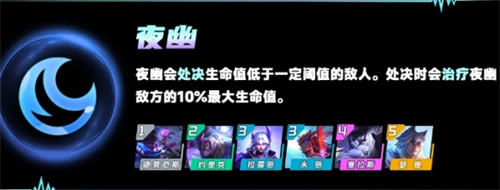 云顶之弈一个赛季持续时间介绍