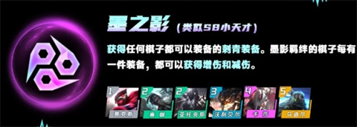 云顶之弈一个赛季持续时间介绍