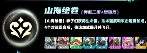 云顶之弈一个赛季持续时间介绍