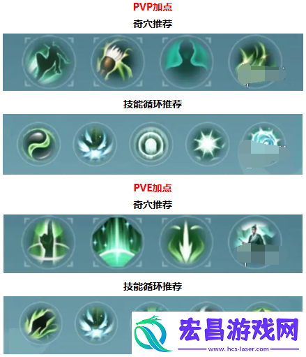 剑网3无界万花心法怎么搭配