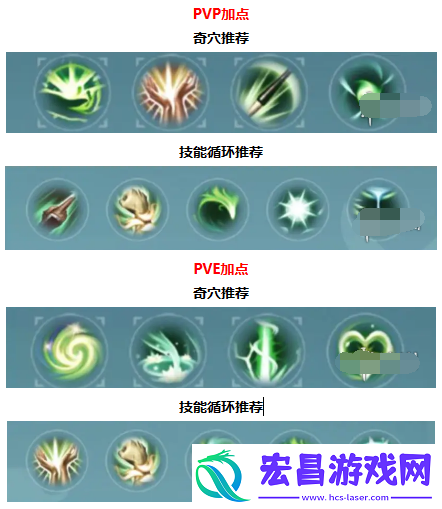 剑网3无界万花心法怎么搭配
